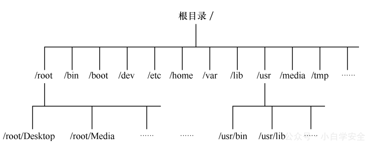 image-20250106010415598