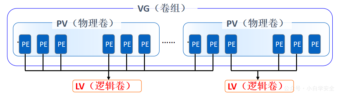 image-20250215143820193