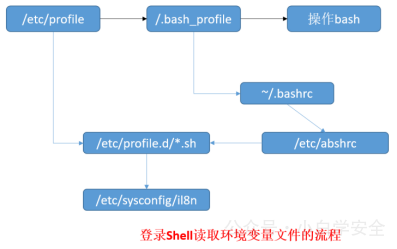 image-20250222120941945