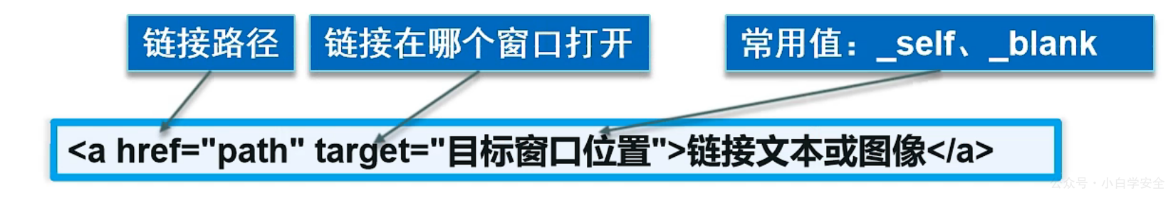 invalid image(图片无法加载)