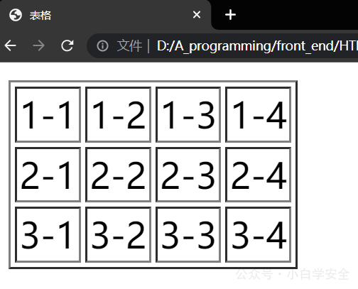 invalid image(图片无法加载)