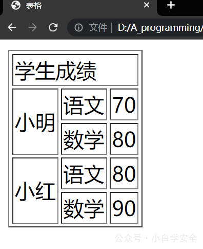 invalid image(图片无法加载)