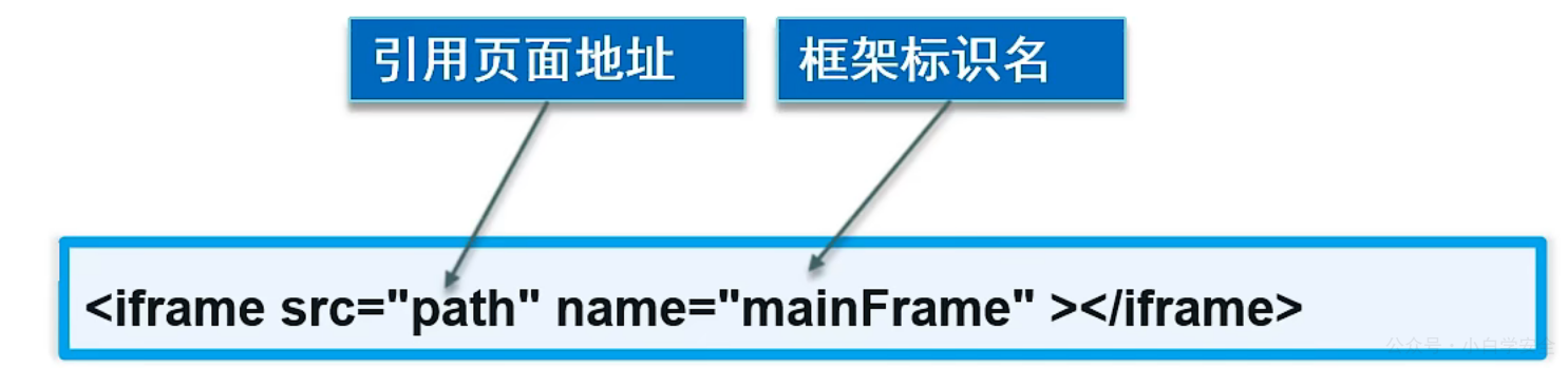 invalid image(图片无法加载)