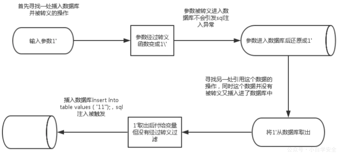 image-20250210093313555