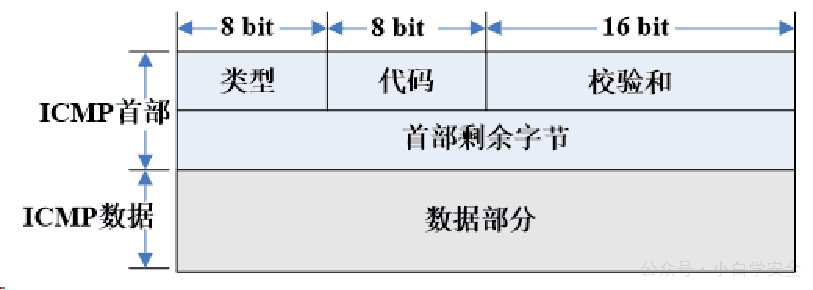 image-20250209112547553