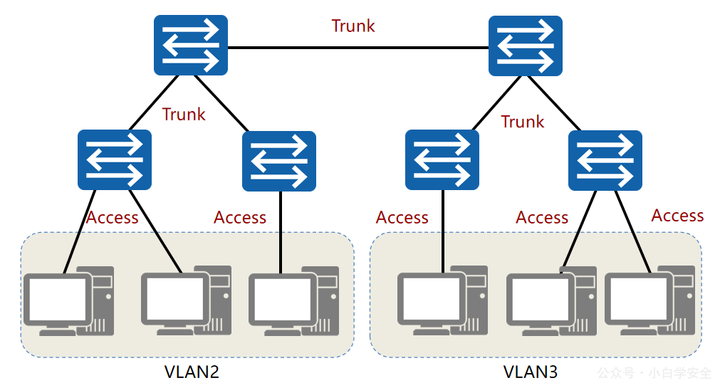 image-20250223191430177