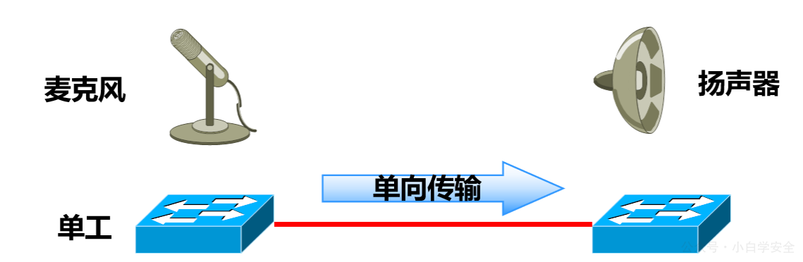 image-20250223192926210