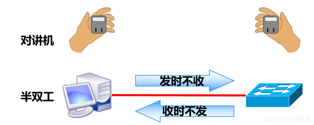 image-20250223193005819