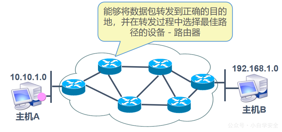 image-20250223183706481