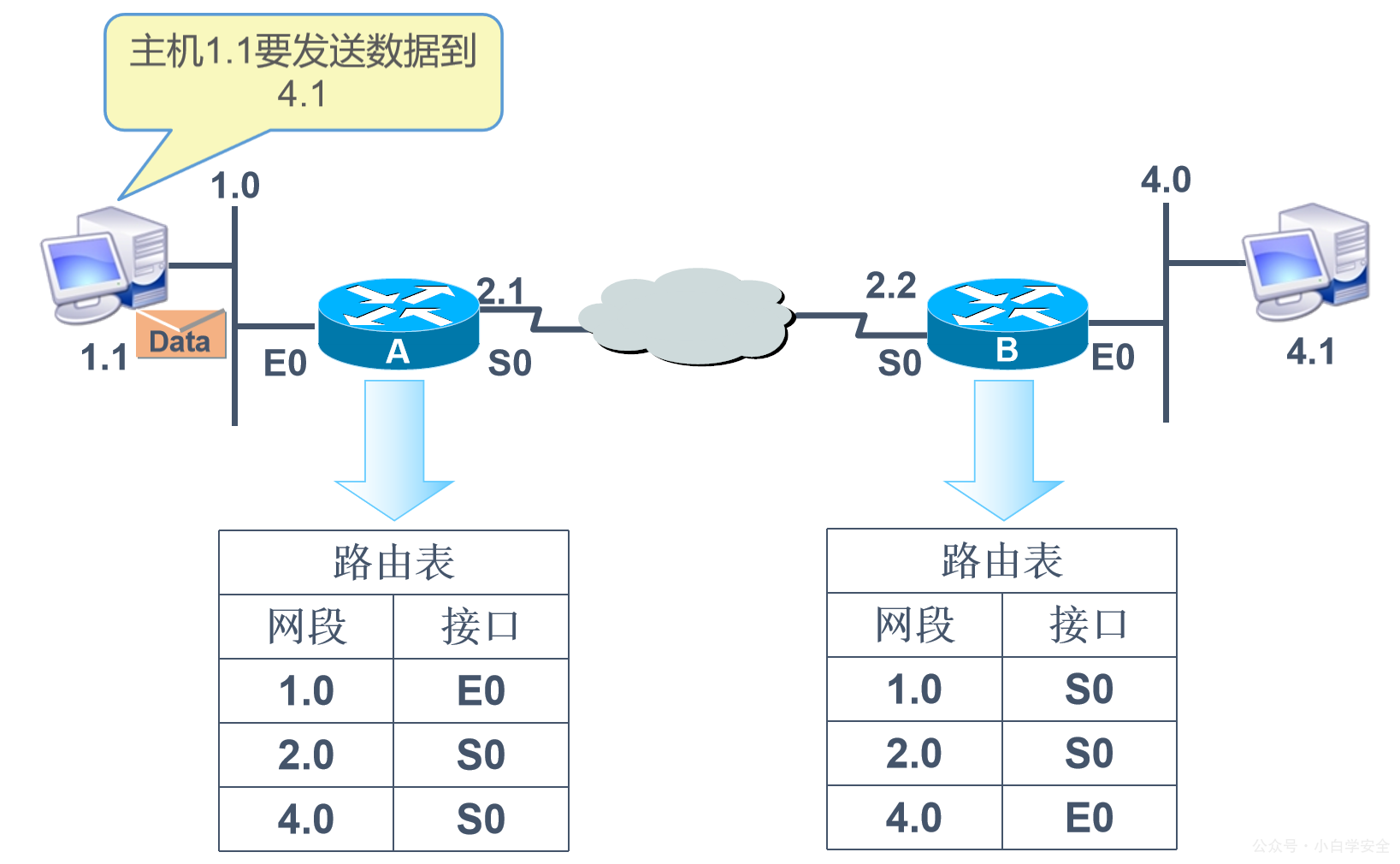 image-20250223183846874
