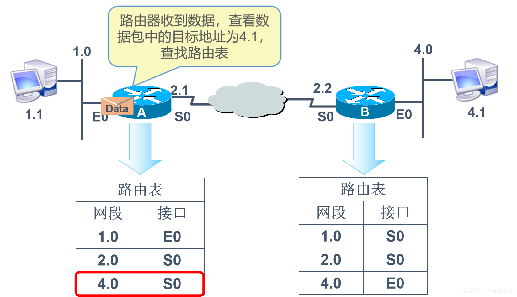 image-20250223183922374