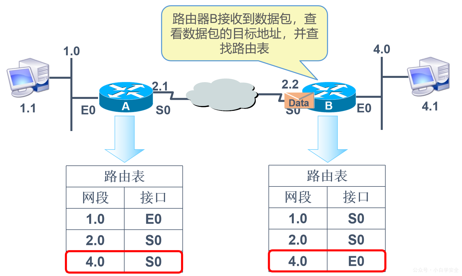 image-20250223184009445
