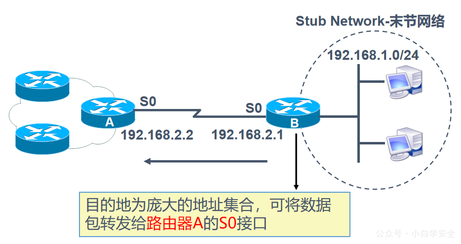 image-20250223190817891