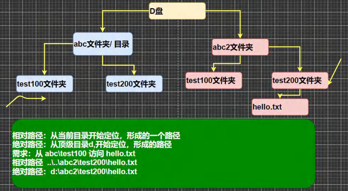 image-20230114122734873