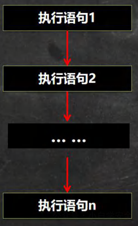 image-20230118152958616