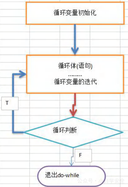 image-20230119132910648