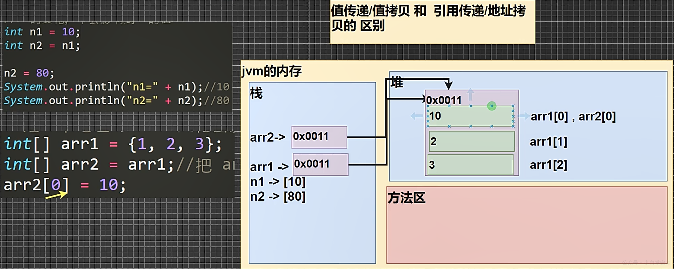 image-20230131113915659