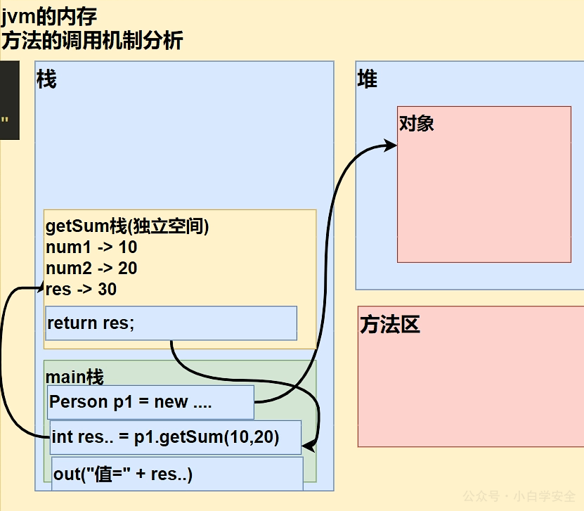 image-20230209105051181