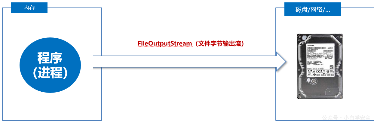 image-20240329123815626