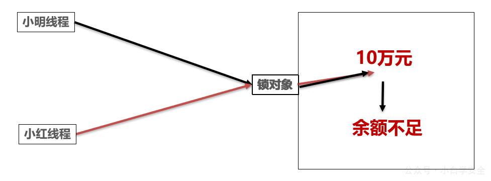 image-20240401182307514