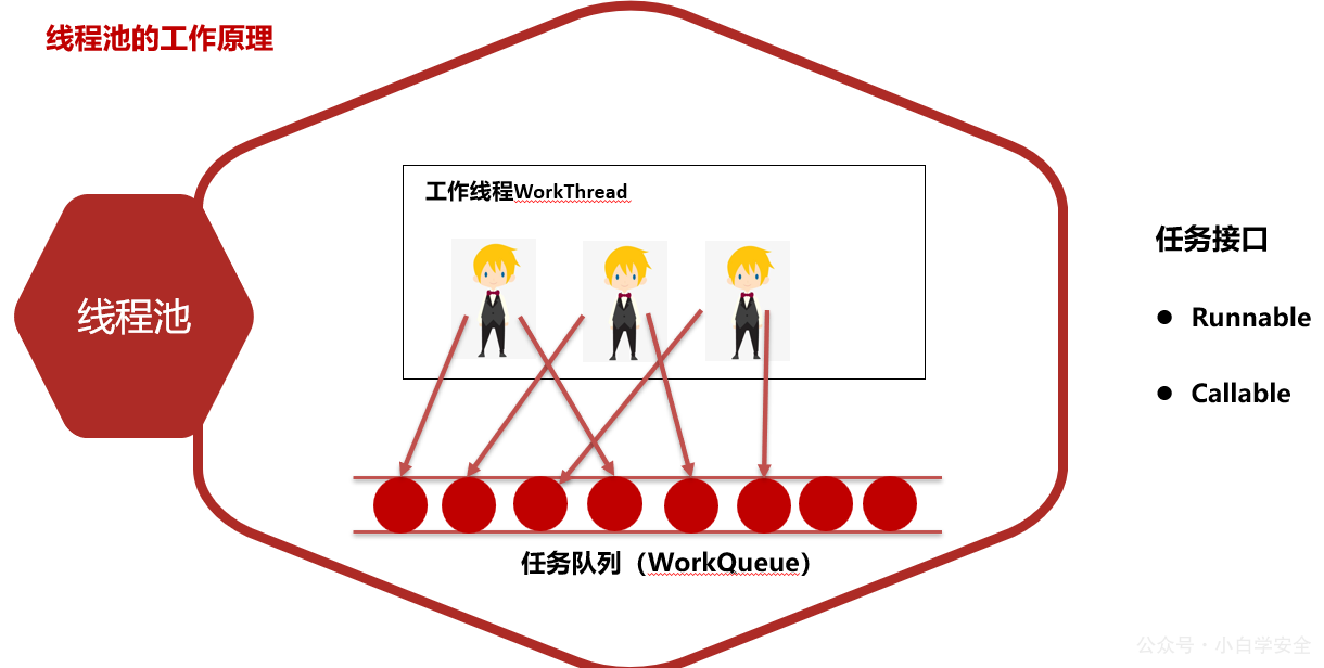 image-20240401192306154