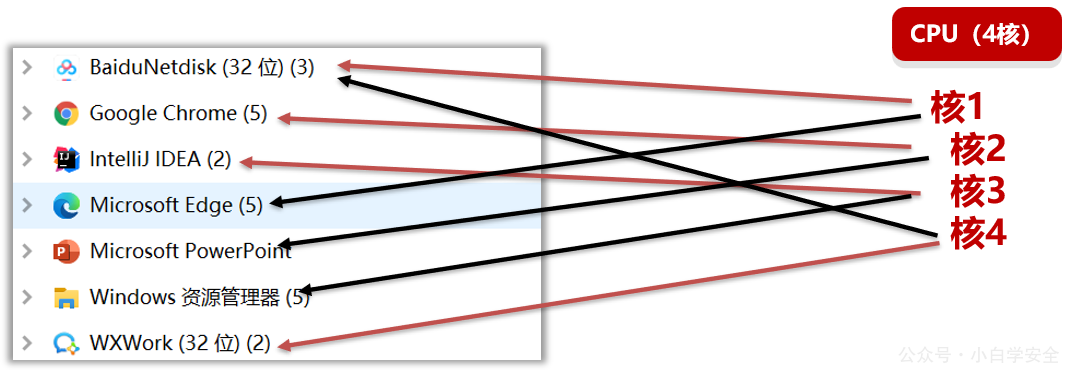 image-20240401193853334