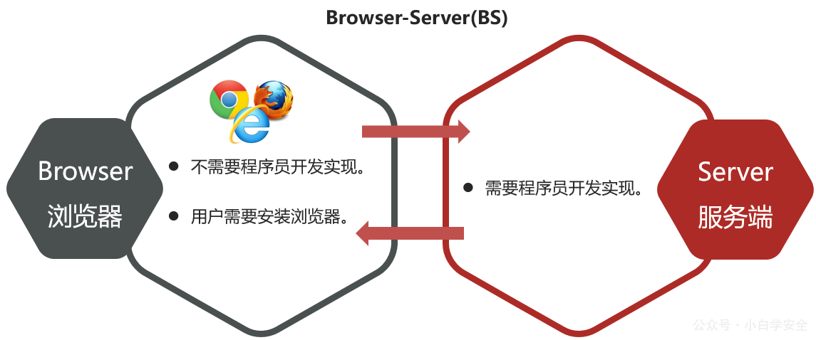 image-20240401195637650