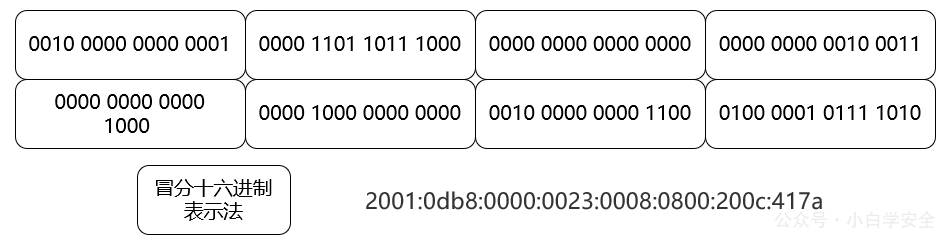 image-20240402113504649