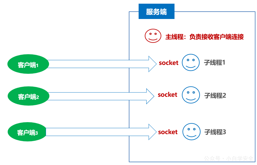 image-20240402181334682