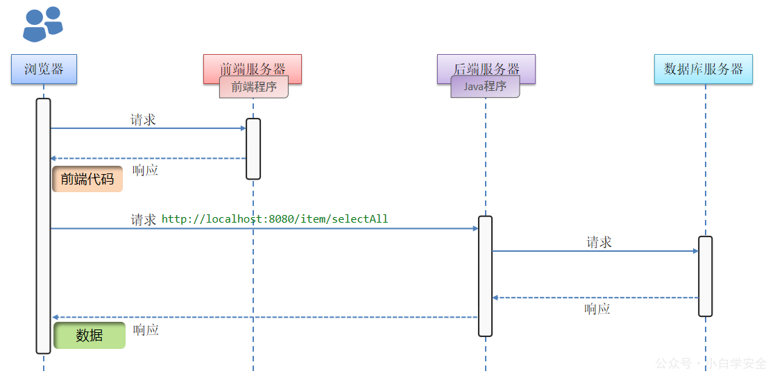 image-20230310084859695