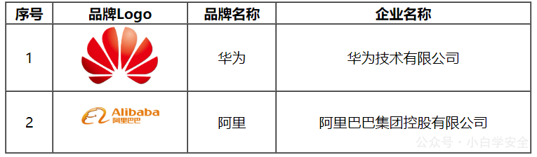 image-20230309175121361