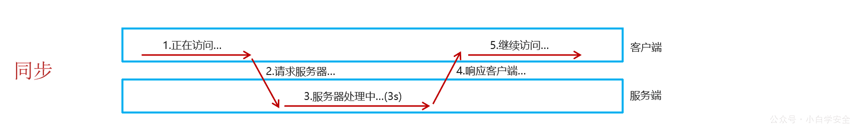 1669105385944