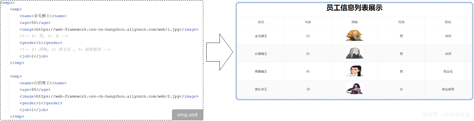 image-20221204185928260