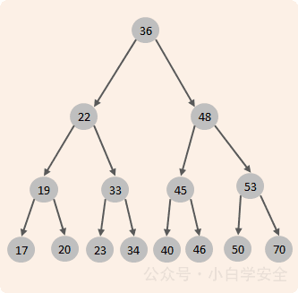 image-20221208174135229