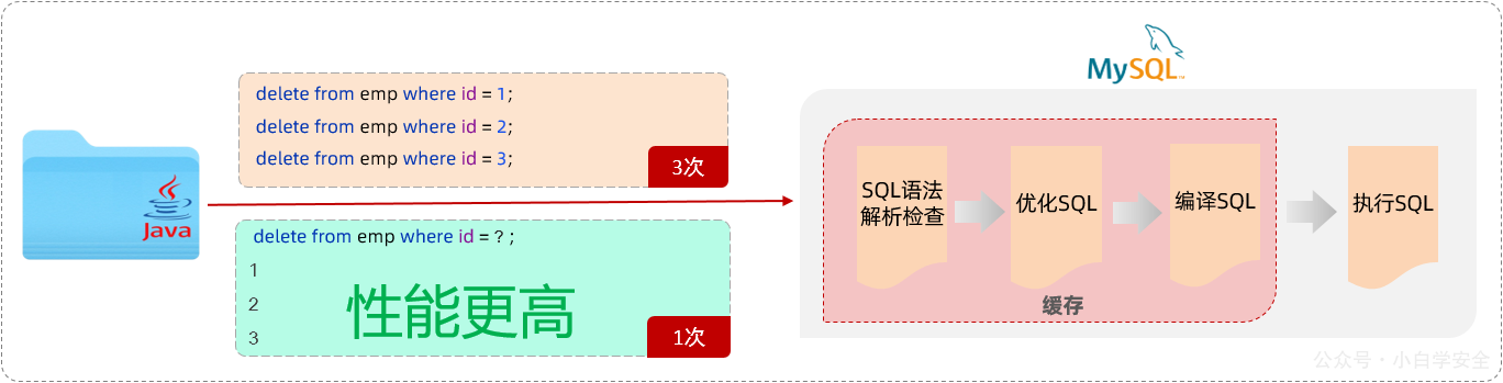 image-20221210202222206