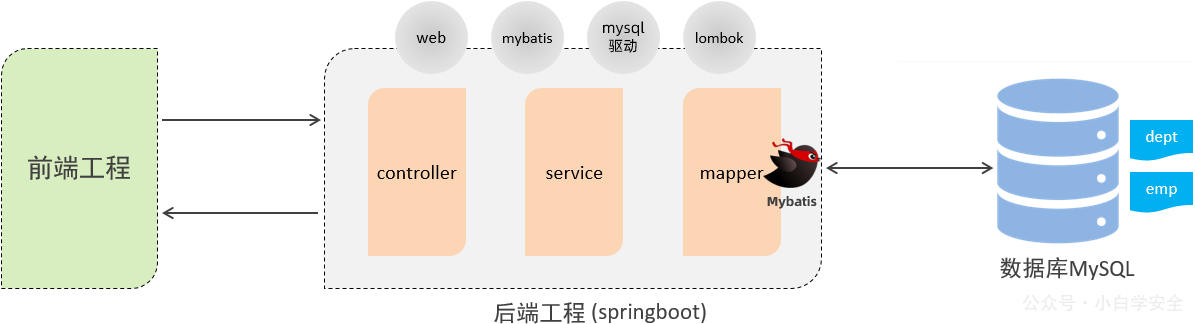 image-20221213230710821