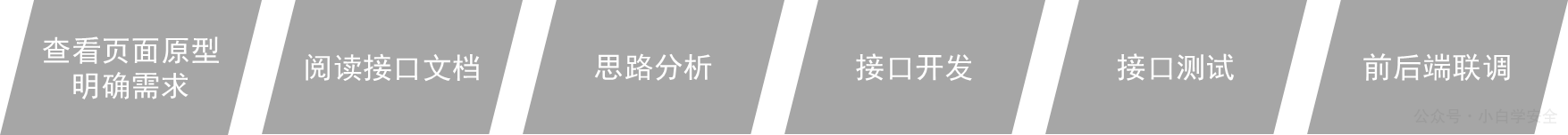 image-20220904125004138