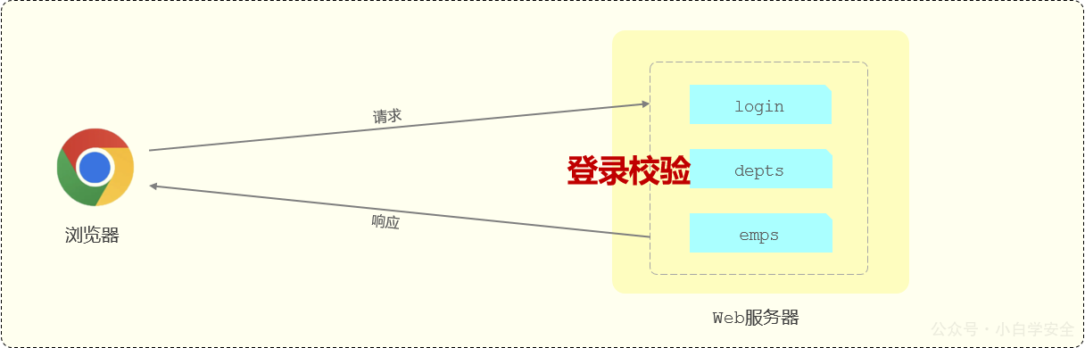 image-20230105180811717