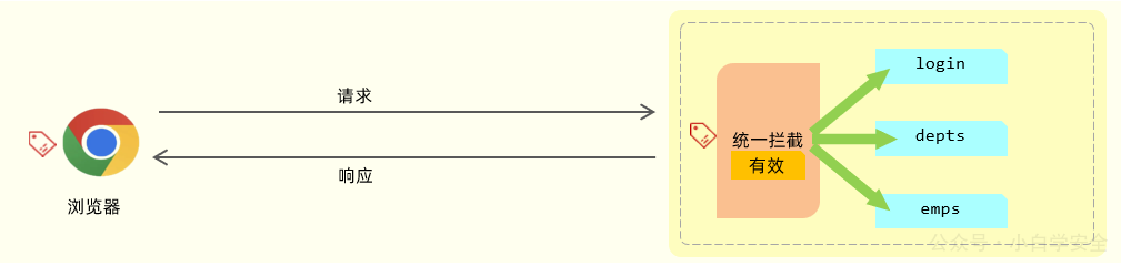 image-20230112101901417