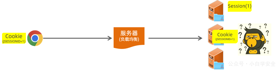 image-20230112113558810