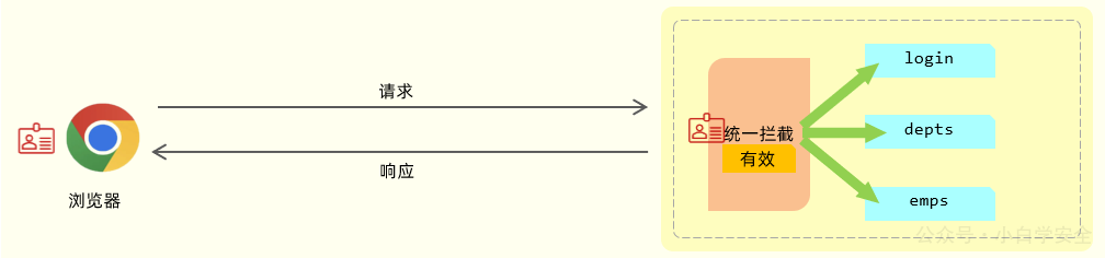 image-20230112102022634