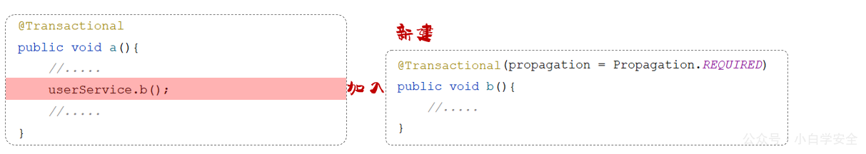 image-20230112152543953