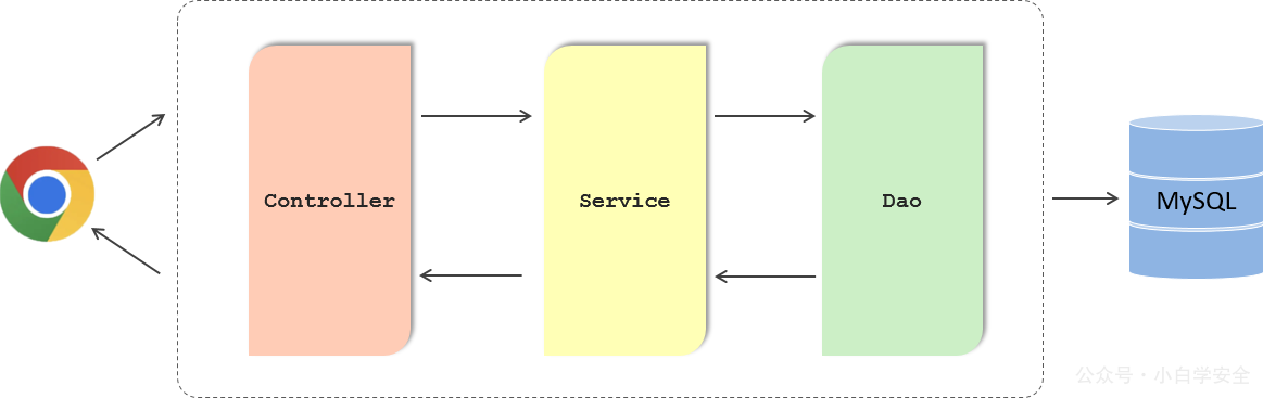 image-20230114180044897