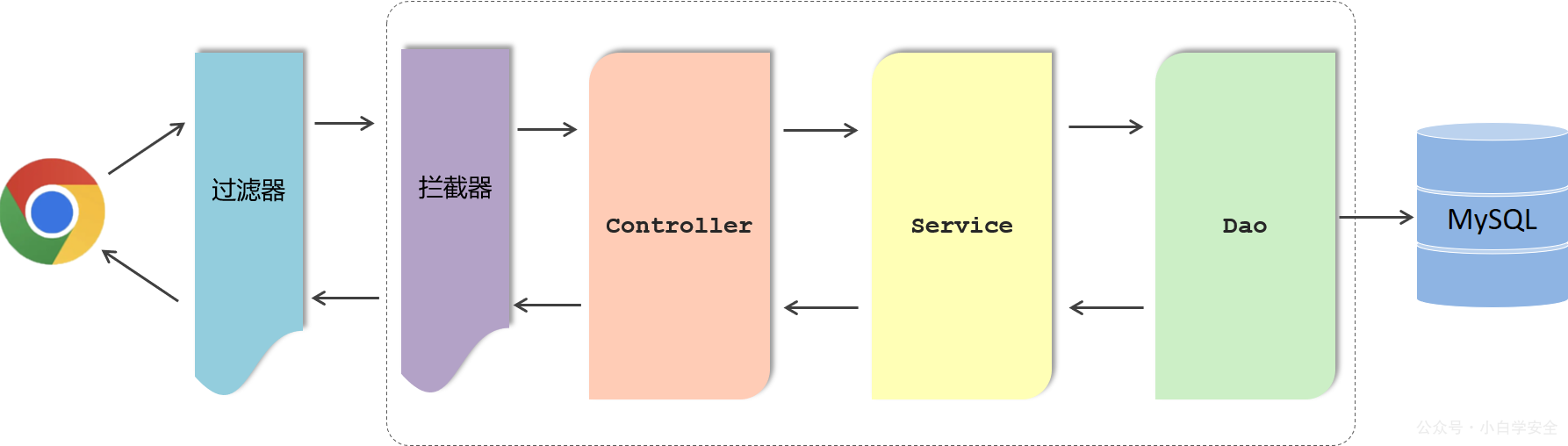 image-20230114191737227